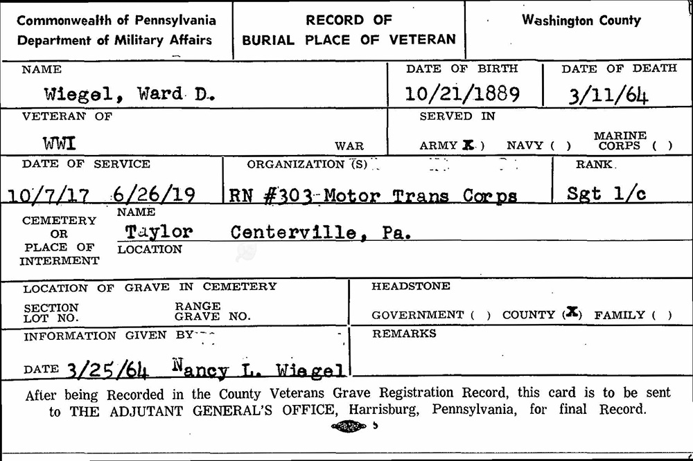 veteran burial